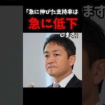 Thumbnail of post image 152