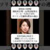 Thumbnail of related posts 100