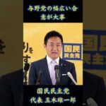 Thumbnail of related posts 170