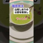 Thumbnail of related posts 153