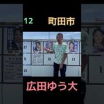Thumbnail of related posts 069