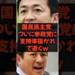 Thumbnail of related posts 155