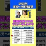 Thumbnail of related posts 065