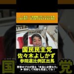 Thumbnail of related posts 129