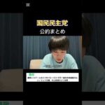 Thumbnail of related posts 179