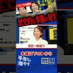Thumbnail of related posts 150