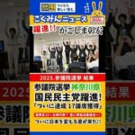 Thumbnail of related posts 146