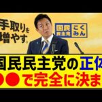 Thumbnail of related posts 112