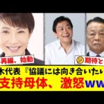 Thumbnail of related posts 038