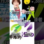 Thumbnail of post image 152