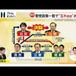 Thumbnail of related posts 137