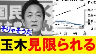 Thumbnail of post image 187