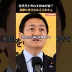 Thumbnail of related posts 175