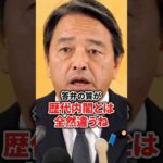 Thumbnail of related posts 185