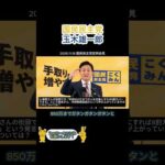 Thumbnail of related posts 122