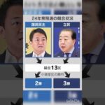 Thumbnail of related posts 011