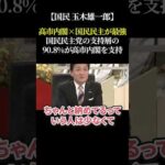 Thumbnail of related posts 148