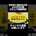 Thumbnail of related posts 113