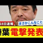 Thumbnail of related posts 126