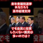 Thumbnail of related posts 139