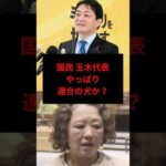 Thumbnail of related posts 113