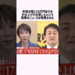 Thumbnail of related posts 109